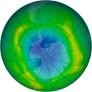 Antarctic Ozone 1980-11-02